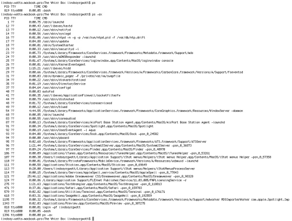 List of processes running on my mac